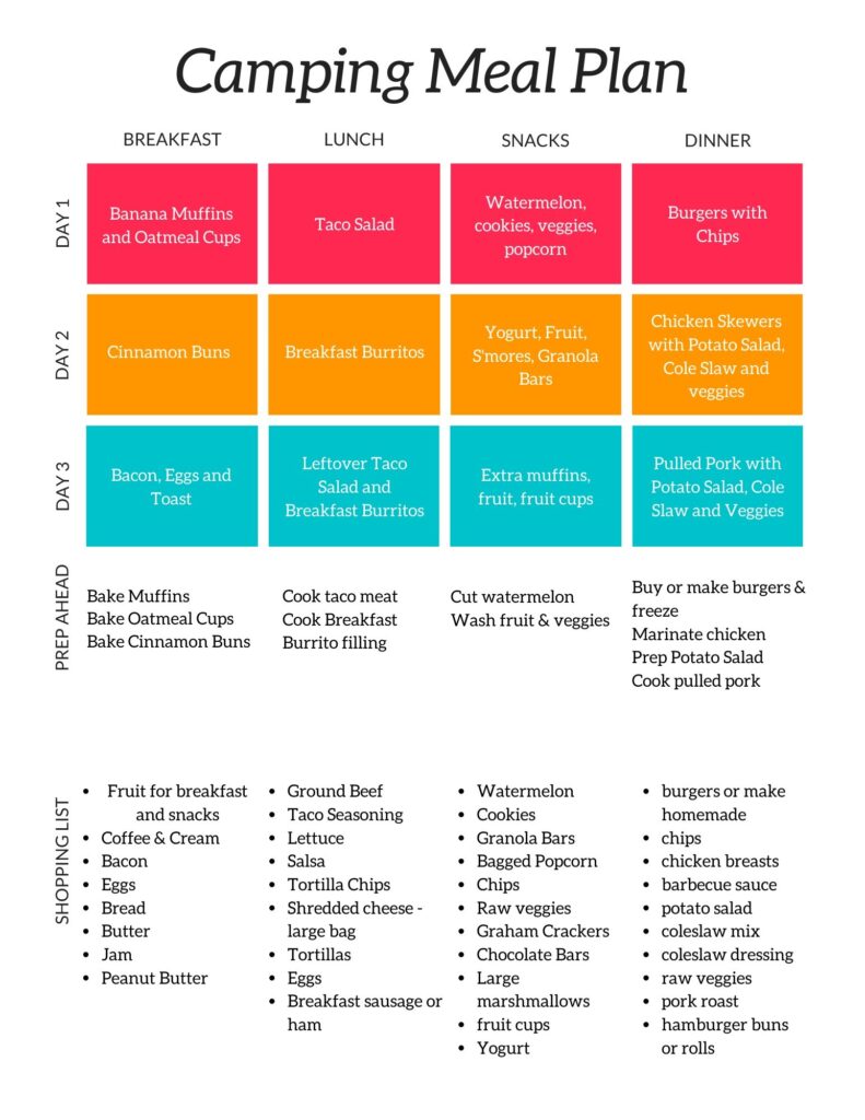 camping menu plan 2 printable with color coded meals and shopping list